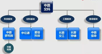 南京市浦口區人民政府網站  承接網絡工程，共創智慧新篇章